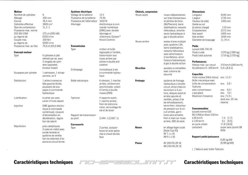 Porsche Literature 1994